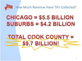 How Much Revenue Have TIFs Collected? 
17 
 