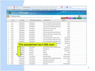 20 
This spreadsheet has 4,588 rows! 
 