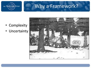 Why a Framework?


• Complexity
• Uncertainty
 