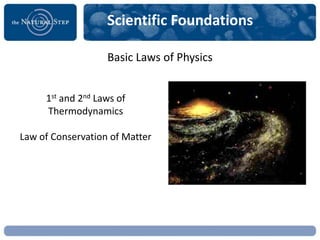 Scientific Foundations

                   Basic Laws of Physics


     1st and 2nd Laws of
     Thermodynamics

Law of Conservation of Matter
 
