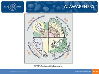 A. AWARENESS




                               SERA’s Sustainability Framework

SERA ARCHITECTS, INC. © 2009                                         Practicing Sustainability
 