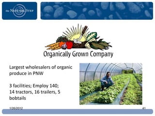 Largest wholesalers of organic
produce in PNW

3 facilities; Employ 140;
14 tractors, 16 trailers, 5
bobtails
1/26/2012                        41
 