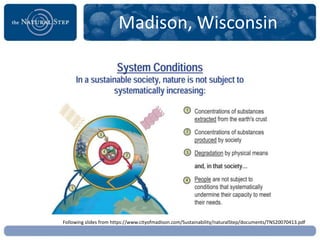 Madison, Wisconsin




Following slides from https://www.cityofmadison.com/Sustainability/naturalStep/documents/TNS20070413.pdf
 