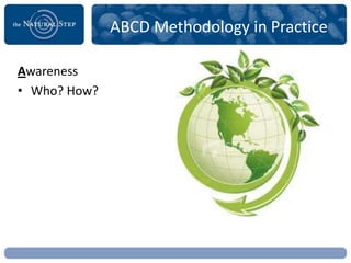 ABCD Methodology in Practice

Awareness
• Who? How?
 