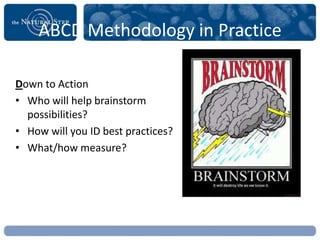 ABCD Methodology in Practice

Down to Action
• Who will help brainstorm
  possibilities?
• How will you ID best practices?
• What/how measure?
 