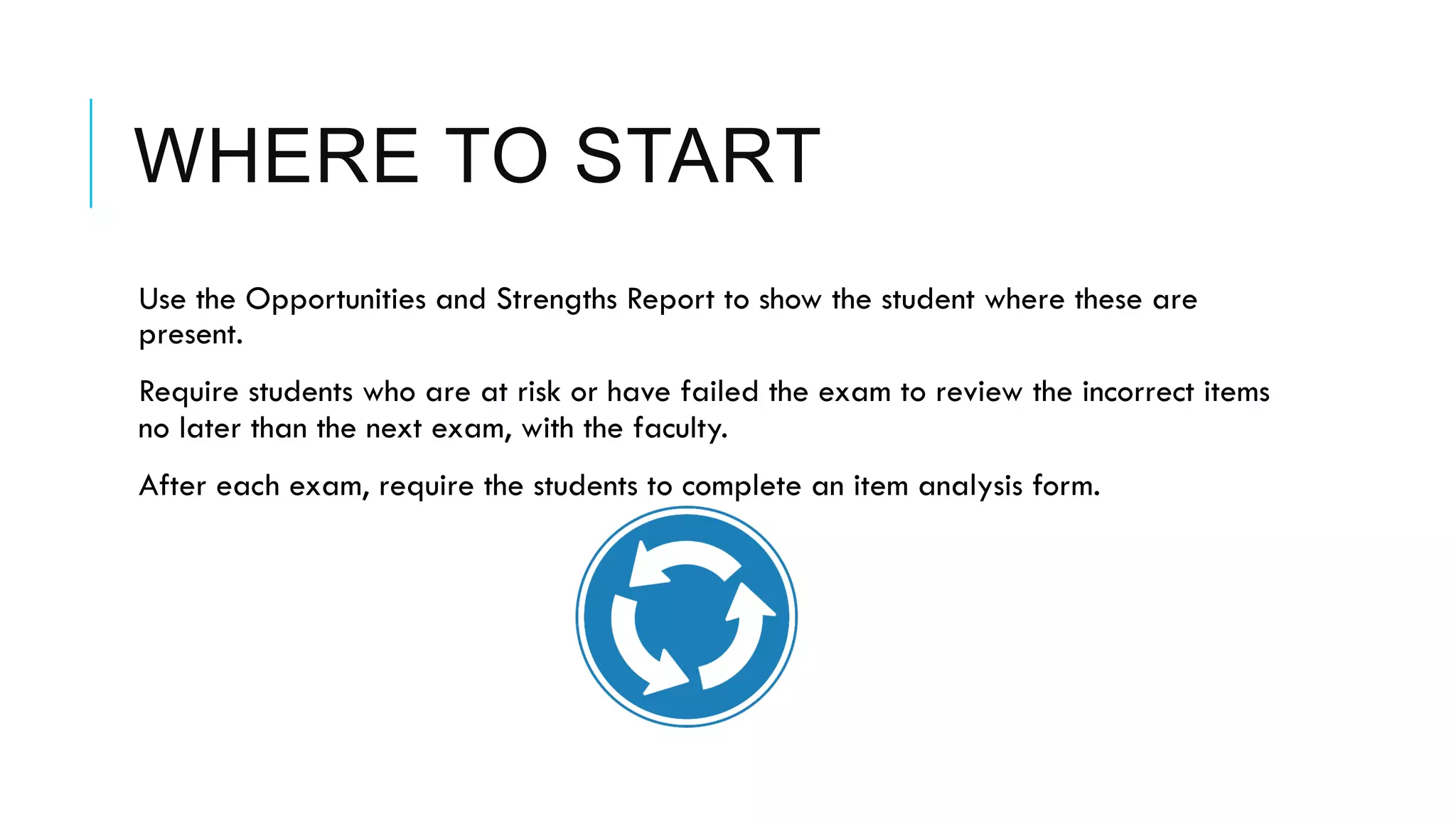 WHERE TO START
 Use the Opportunities and Strengths Report to show the student where these are
present.
 Require students who are at risk or have failed the exam to review the incorrect items
no later than the next exam, with the faculty.
 After each exam, require the students to complete an item analysis form.
 