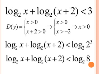 log2 x log2 ( x 2) 3
        x 0     x 0
D( y)                 x 0
        x 2 0   x 2
                            3
log2 x log2 ( x 2) log2 2
log2 x log2 ( x 2) log2 8
 