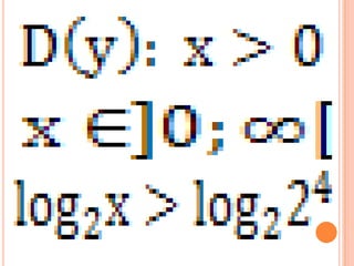 Logarifmtegshitgel