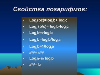 Logarifmy | PPT