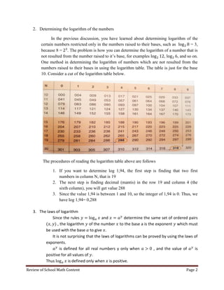 Review of School Math Content Page 2 
2. Determining the logarithm of the numbers 
In the previous discussion, you have learned about determining logarithm of the certain numbers restricted only in the numbers raised to their bases, such as = 3, because 8 = . The problem is how you can determine the logarithm of a number that is not resulted from the number raised to it’s base, for examples , , and so on. One method in determining the logarithm of numbers which are not resulted from the numbers raised to their bases in using the logarithm table. The table is just for the base 10. Consider a cut of the logarithm table below. 
The procedures of reading the logarithm table above are follows 
1. If you want to determine log 1,94, the first step is finding that two first numbers in column N, that is 19 
2. The next step is finding decimal (mantis) in the row 19 and column 4 (the sixth column), you will get value 288 
3. Since the value 1,94 is between 1 and 10, so the integer of 1,94 is 0. Thus, we have log 1,94= 0,288 
3. The laws of logarithm 
Since the rules and determine the same set of ordered pairs , the logarithm of the number to the base a is the exponent which must be used with the base to give . 
It is not surprising that the laws of logarithms can be proved by using the laws of exponents. 
is defined for all real numbers y only when , and the value of is positive for all values of . 
Thus is defined only when is positive.  