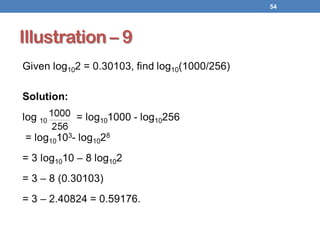 Introduction to Logarithm | PDF