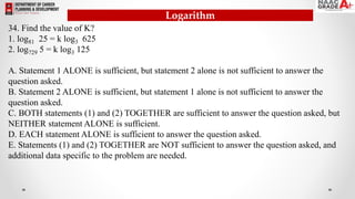 34. Find the value of K?
1. log81 25 = k log3 625
2. log729 5 = k log3 125
A. Statement 1 ALONE is sufficient, but statement 2 alone is not sufficient to answer the
question asked.
B. Statement 2 ALONE is sufficient, but statement 1 alone is not sufficient to answer the
question asked.
C. BOTH statements (1) and (2) TOGETHER are sufficient to answer the question asked, but
NEITHER statement ALONE is sufficient.
D. EACH statement ALONE is sufficient to answer the question asked.
E. Statements (1) and (2) TOGETHER are NOT sufficient to answer the question asked, and
additional data specific to the problem are needed.
Logarithm
 