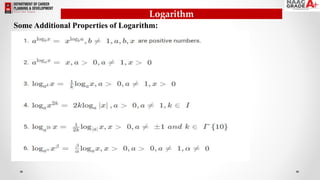 Logarithm
Some Additional Properties of Logarithm:
 