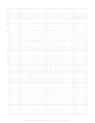 Free Logarithmic Graph Paper from http://incompetech.com/graphpaper/logarithmic/
1
2
3
4
5
6
7
8
9
10
 