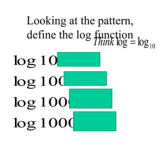 Looking at the pattern,
define the log function
4
10000
log
3
1000
log
2
100
log
1
10
log




10
log
log 
Think
 