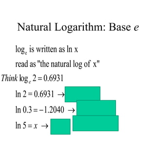Natural Logarithm: Base e
e
0.6931
1.2040
log is written as ln x
read as"the natural log of x"
ln 2 = 0.6931 e 2
ln 0.3 1.2040 0.3
ln 5 5 1.609
x
e
x e x

 
   
    
6931
.
0
2
log 
e
Think
 