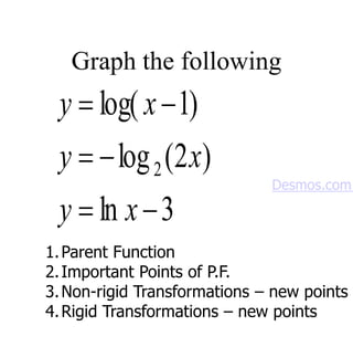 Graph the following
3
ln
)
2
(
log
)
1
log(
2






x
y
x
y
x
y
Desmos.com
1.Parent Function
2.Important Points of P.F.
3.Non-rigid Transformations – new points
4.Rigid Transformations – new points
 