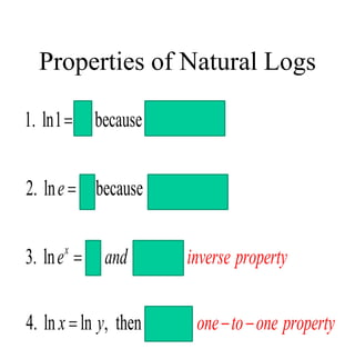 Properties of Natural Logs
0
1
ln
1. ln1 0 because 1
2. ln 1 because
3. ln
4. ln ln , then
x x
inverse property
one to one property
e
e e e
e x and e x
x y x y
 
 
 
 
 
 