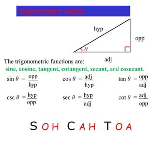 S O H C A H T O A
The trigonometric functions are:
sine, cosine, tangent, cotangent, secant, and cosecant.
opp
adj
hyp
θ
sin  = cos  = tan  =
csc  = sec  = cot  =
opp
hyp
adj
hyp
hyp
adj
adj
opp
opp
adj
hyp
opp
Trigonometric Ratios
 