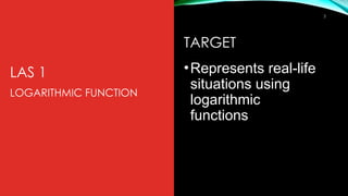 SHS General Math: Logarithmic Function.pptx