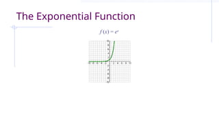 The Exponential Function
f (x) = ex
 