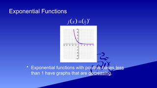 Exponential Functions
   
1
2
x
j x 
• Exponential functions with positive bases less
than 1 have graphs that are decreasing.
 