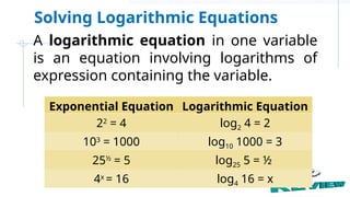 A logarithmic equation in one variable
is an equation involving logarithms of
expression containing the variable.
Solving Logarithmic Equations
Exponential Equation Logarithmic Equation
22
= 4 log2 4 = 2
103
= 1000 log10 1000 = 3
25½
= 5 log25 5 = ½
4x
= 16 log4 16 = x
 