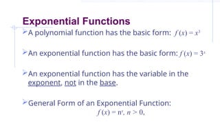 A polynomial function has the basic form: f (x) = x3
An exponential function has the basic form: f (x) = 3x
An exponential function has the variable in the
exponent, not in the base.
General Form of an Exponential Function:
f (x) = nx
, n > 0,
Exponential Functions
 