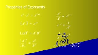 Properties of Exponents
X Y
A A
  X Y
A 
XY
A
X Y
A 
 
Y
X
A 
X
Y
A
A

 
X
AB  X X
A B
X
A
B
 

 
 
X
X
A
B
X
A

1
X
A
1
X
A
 X
A
X
Y
A Y X
A  
X
Y
A

 