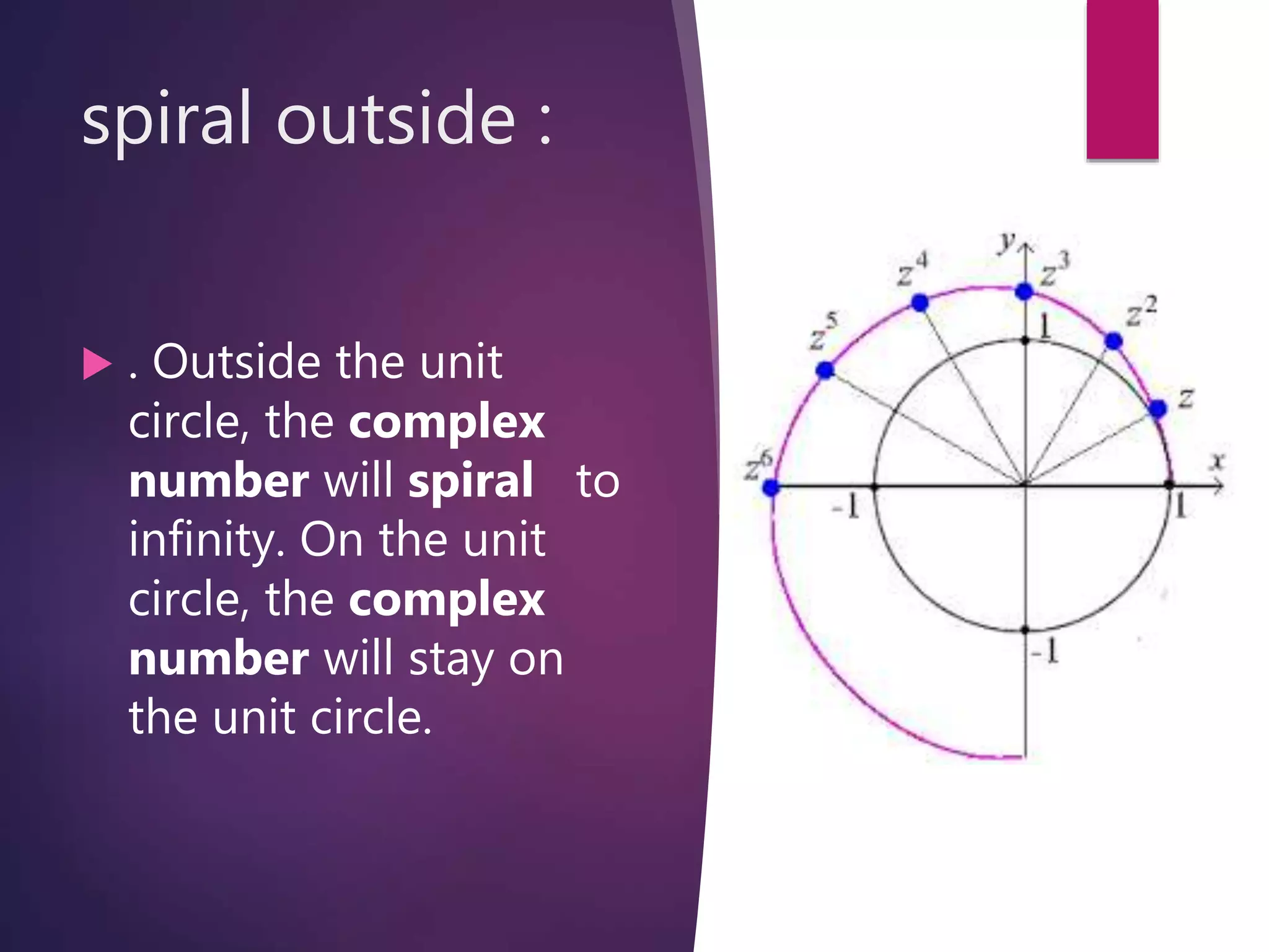 class 11 maths complex numbers ,logarithmic spirals in complex plane