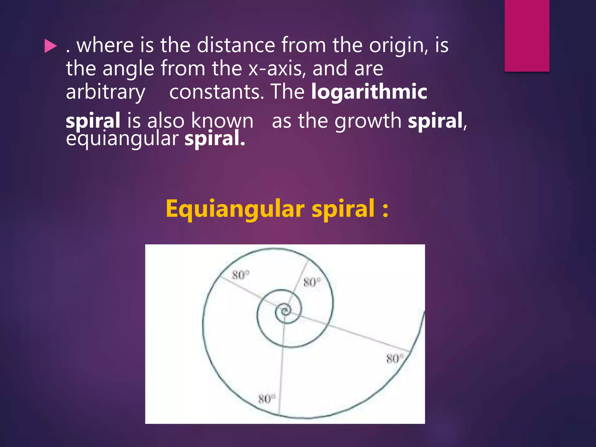 class 11 maths complex numbers ,logarithmic spirals in complex plane