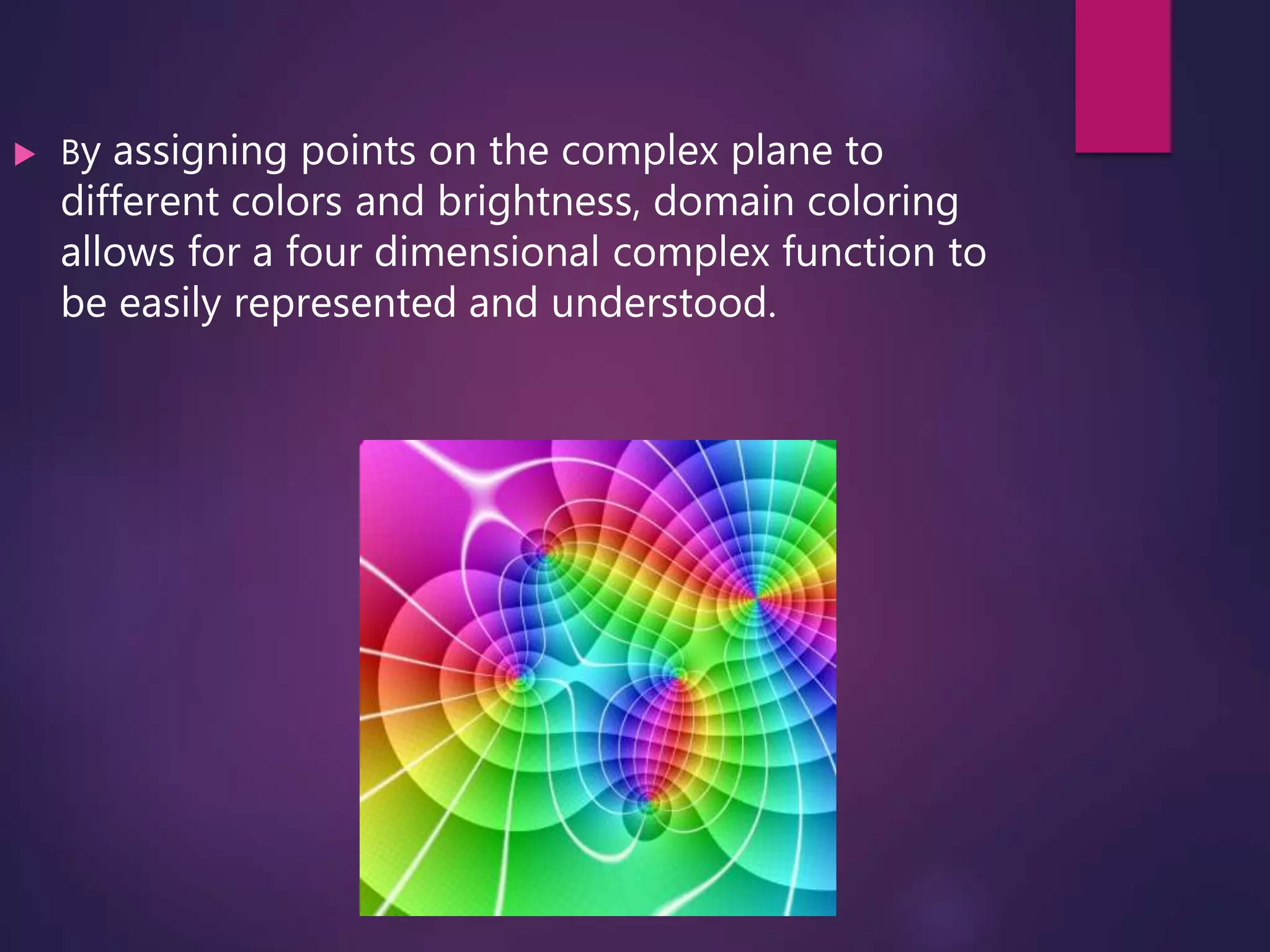 class 11 maths complex numbers ,logarithmic spirals in complex plane