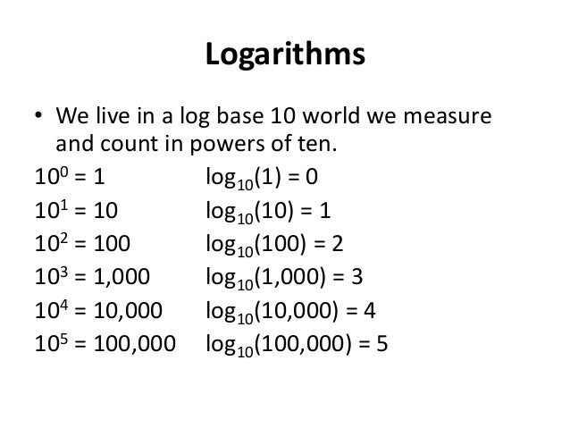 derivative of log base 10 x