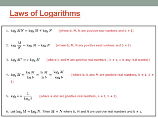 Logarithms | PPTX