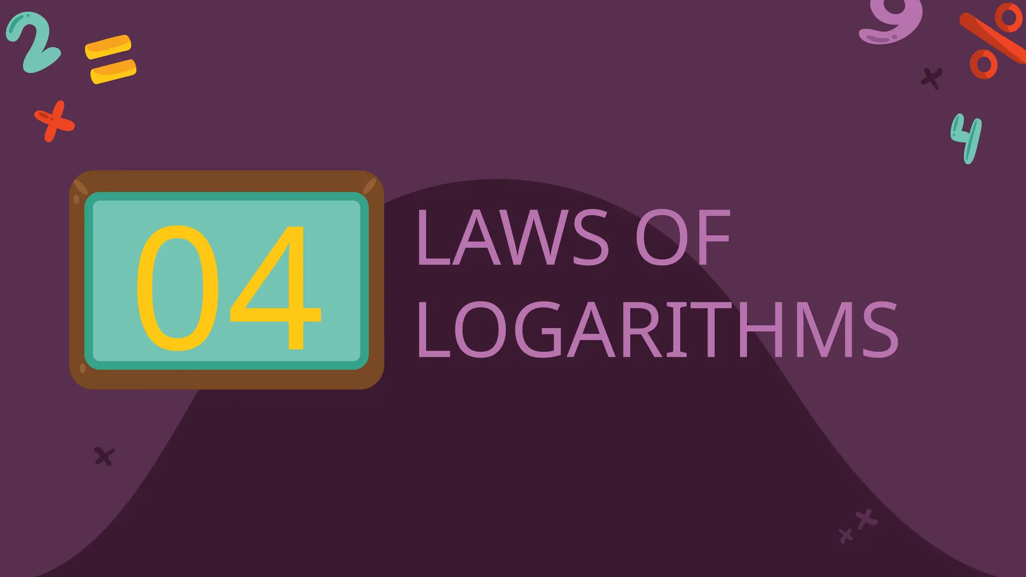 LAWS OF
LOGARITHMS
04
 