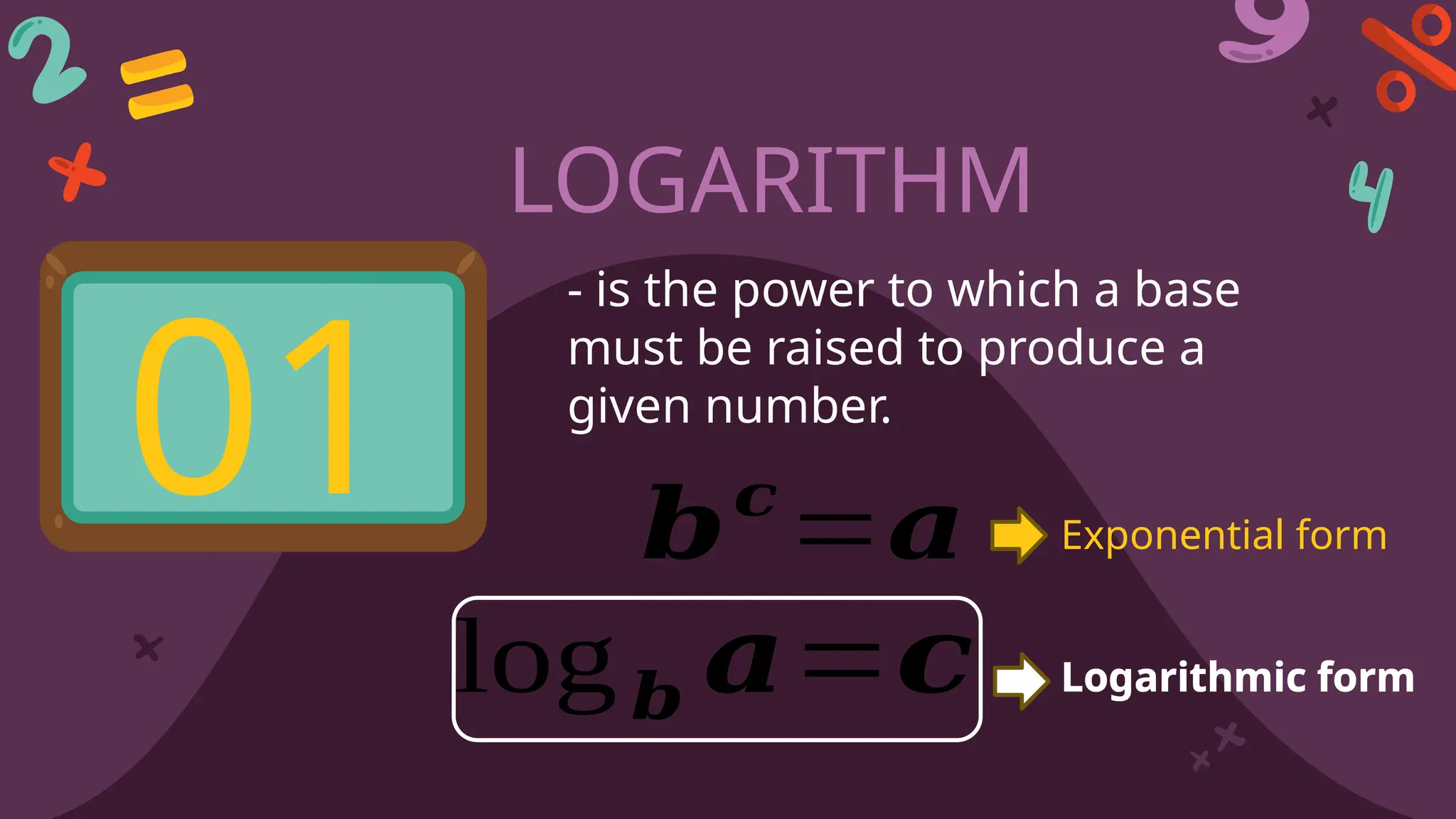 LOGARITHM
01
- is the power to which a base
must be raised to produce a
given number.
𝒃𝒄
=𝒂
log𝒃 𝒂=𝒄
Exponential form
Logarithmic form
 
