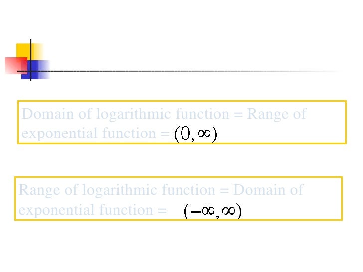 Logarithms And Logarithmic Functions