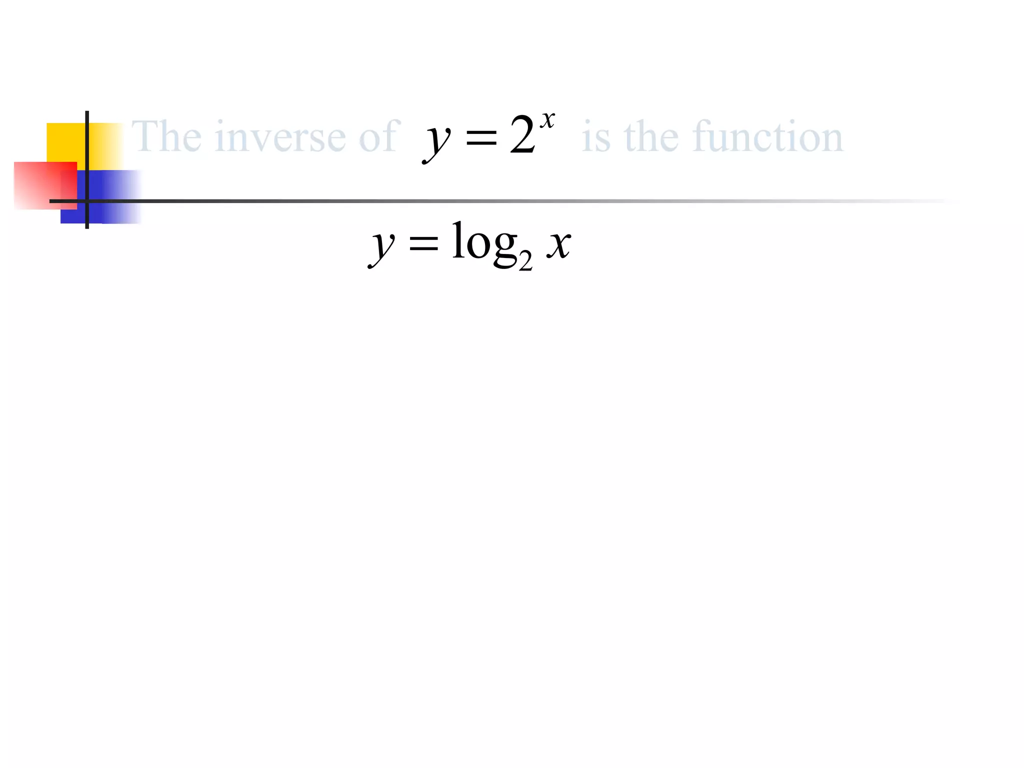 The inverse of  is the function  