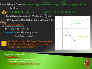 Rechengesetze für Logarithmus