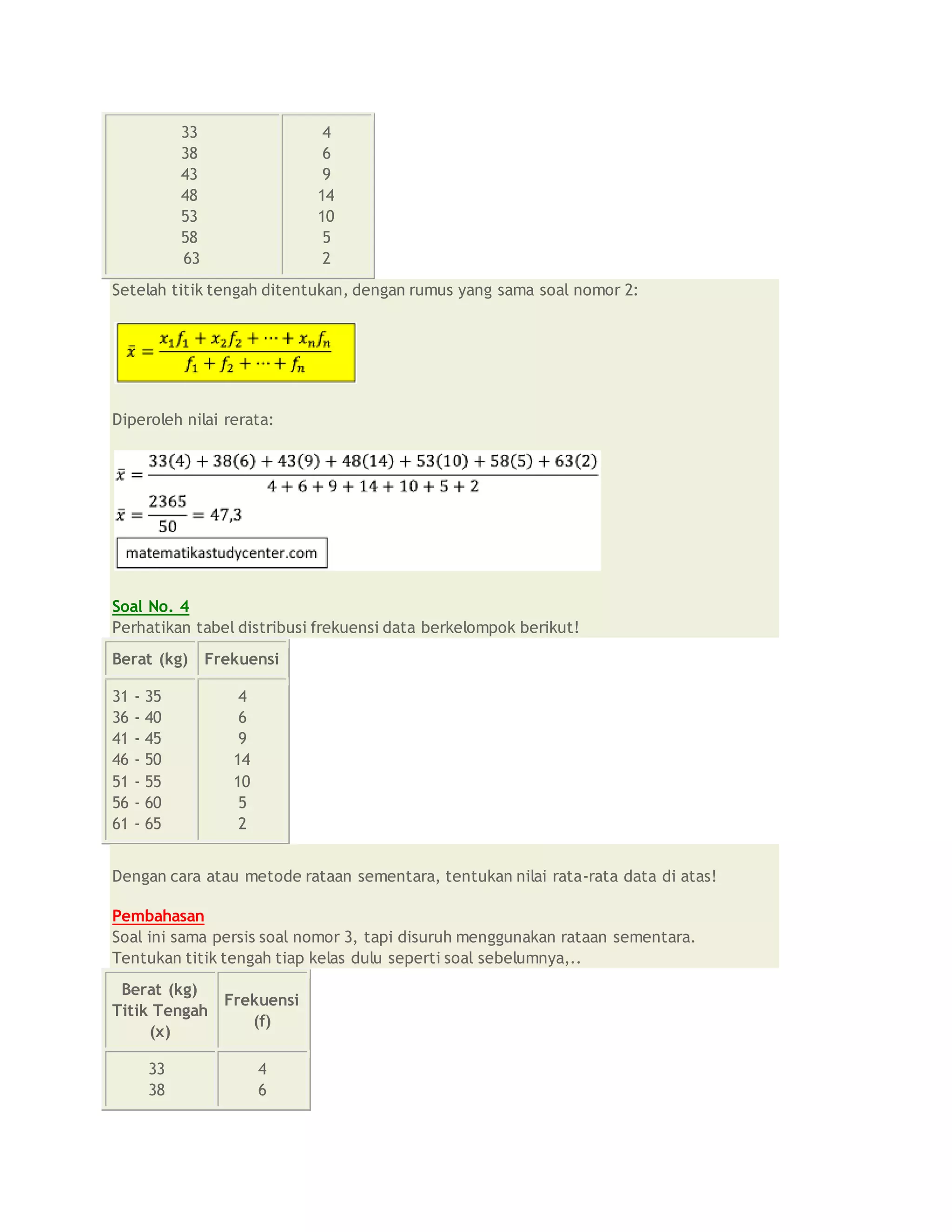 33
38
43
48
53
58
63
4
6
9
14
10
5
2
Setelah titik tengah ditentukan, dengan rumus yang sama soal nomor 2:
Diperoleh nilai rerata:
Soal No. 4
Perhatikan tabel distribusi frekuensi data berkelompok berikut!
Berat (kg) Frekuensi
31 - 35
36 - 40
41 - 45
46 - 50
51 - 55
56 - 60
61 - 65
4
6
9
14
10
5
2
Dengan cara atau metode rataan sementara, tentukan nilai rata-rata data di atas!
Pembahasan
Soal ini sama persis soal nomor 3, tapi disuruh menggunakan rataan sementara.
Tentukan titik tengah tiap kelas dulu seperti soal sebelumnya,..
Berat (kg)
Titik Tengah
(x)
Frekuensi
(f)
33
38
4
6
 