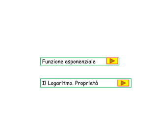 Funzione esponenziale



Il Logaritmo. Proprietà
 