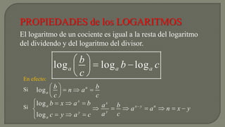 PROPIEDADES de los LOGARITMOS
El logaritmo de un cociente es igual a la resta del logaritmo
del dividendo y del logaritmo del divisor.

              log a   b    log a b log a c
 En efecto:
                      c
 Si   log a b   n an b
             c         c
      log a b x a x b    ax      b
 Si                                   ax   y
                                               an   n   x   y
      log a c y  a y
                     c   ay      c
 