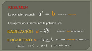 RESUMEN
                           n
La operación potencia   a = b               HALLAR LA POTENCIA




Las operaciones inversas de la potencia son:

                               n
RADICACIÓN a                       b       HALLAR LA BASE DE LA POTENCIA




LOGARITMO n               log a b          HALLAR EL EXPONENTE DE LA POTENCIA



       Siendo   a   0 y a 1            y por tanto b     0
 