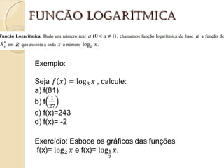 Função logarítmicaFunção logarítmica
 