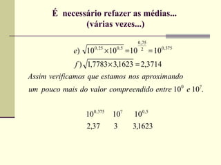 É  necessário refazer as médias...  (várias vezes...) 