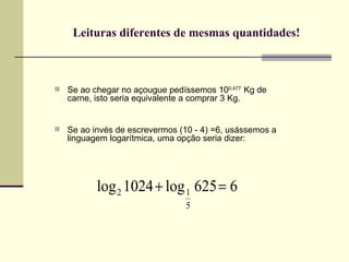 Leituras diferentes de mesmas quantidades! Se ao chegar no açougue pedíssemos 10 0,477  Kg de carne, isto seria equivalente a comprar 3 Kg. Se ao invés de escrevermos (10 - 4) =6, usássemos a linguagem logarítmica, uma opção seria dizer: 