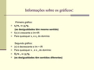 Informações sobre os gráficos : Primeiro gráfico: x 2 >x 1     y 2 >y 1 (as desigualdades têm mesmo sentido)   f(x) é crescente e Im=IR Para quaisquer x 1  e x 2  do domínio Segundo gráfico: (x) é decrescente e Im = IR Para quaisquer x  1  e x  2  do domínio: X 2 >x  1     y 2 <y 1 (as desigualdades têm sentidos diferentes)   