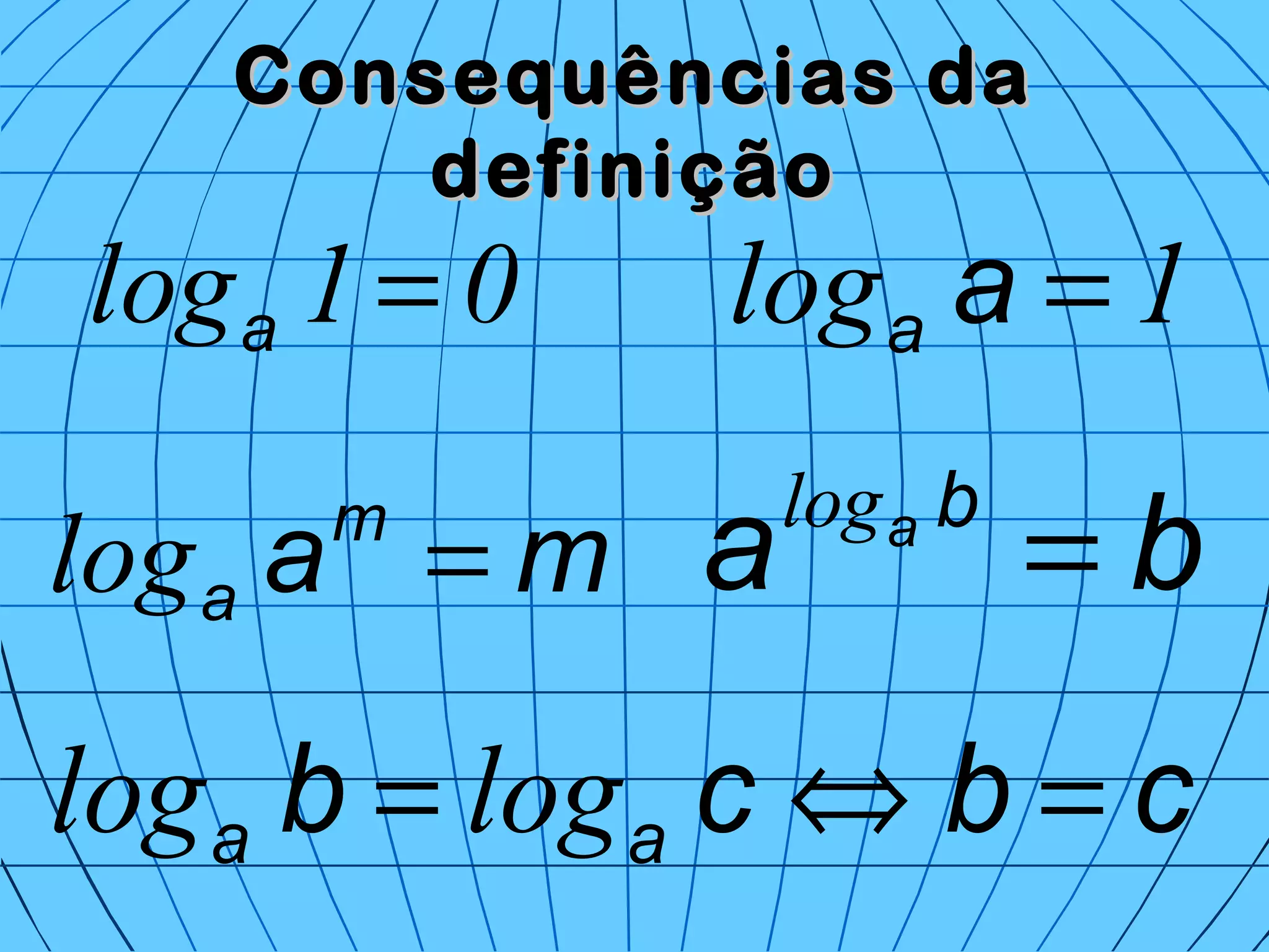 Consequências daConsequências da
definiçãodefinição
01log =a 1log =aa
mam
a =log ba ba
=log
cbcb aa =⇔= loglog
 
