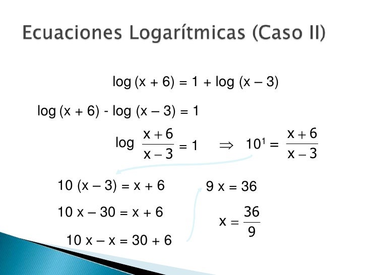 Logaritmos