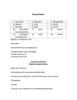 Desigualdades.


   1. intervalos         2. Notación               3. Desigualdad
   4. Abierto            5. ]a,b[                  6. A<x<b
   7. Cerrado            8. [a,b]                  9. A<x<b
   10.      Semiabier    11.      ]a,b]            12.     A<x<b
      to ala izquierda
   13.      Semiabier    14.      [a,b[            15.     A<x<b
      to ala derecha
Signos >y< notación a<>b

Intervalos.

Conjunto de R que cumplan que

*comprendidos entre 2# dados.
*mayores que un #
*menores que un #

                         Intervalos Infinitos.
                       Razones proporciones.

Dado dos números.

Antecedente a/b consecuente donde b#o

La razón en raíz de dos y raíz de treinta y dos es un cuarto.

*Propiedad

a.d=bxc

*Calculo de un extremo o un método desconocido.
 